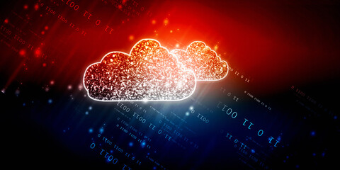 Poster - 2d rendering technology Cloud computing 
