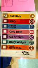 Patient Care Door Signs For Hospital Nurses