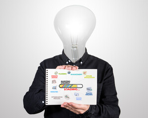 Wall Mural - marketing strategy concept. chart with keywords and icons. abstract business background