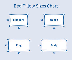 Wall Mural - Bed Pillow Sizes Chart line icon. Clipart image isolated on white background