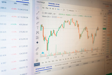 stock market chart