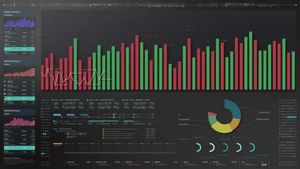 Poster - Business stock market, trading, info graphic with animated graphs, charts and data numbers insight analysis to be shown on monitor display screen for business meeting mock up theme