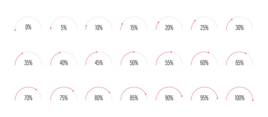 Wall Mural - Set of semicircle arc percentage diagrams progress bar meters from 0 to 100 ready-to-use for web design, user interface UI or infographic - indicator with pink