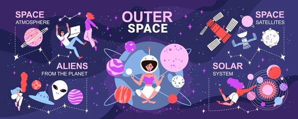 Poster - Outer Space Doodle Infographics