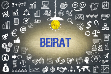 Poster - Beirat