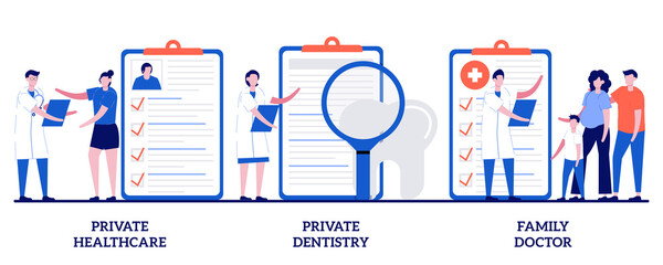 Poster - Private healthcare, dentistry, family doctor practitioner concept with tiny people. Private medical services vector illustration set. Non-governmental general medical treatment, primary care metaphor