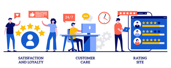 Poster - Satisfaction and loyalty, customer care, rating site concept with tiny people. Website ranking abstract vector illustration set. Desktop chat messages, technical support, hotline metaphor