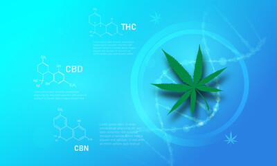 Poster - cannabis molecular structure medical concept background