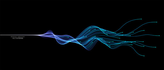 Poster - Vector abstract light lines wavy flowing dynamic in blue green colors isolated on black background for concept of AI technology, digital, communication, 5G, science, music