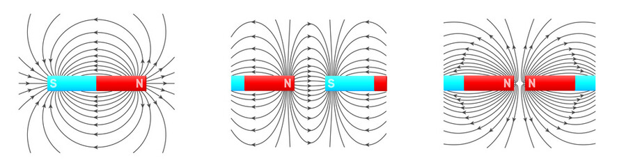 electromagnetic field and magnetic force. polar magnet schemes. educational magnetism physics vector