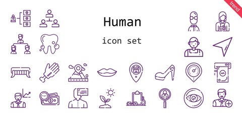 Poster - human icon set. line icon style. human related icons such as cursor, job search, sprout, hierarchical structure, employee, structure, skills, vision, lips, money, fangs