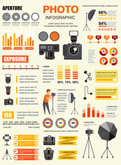 Poster - Photo banner with infographic elements. Photographer poster template with flowchart, data visualization, timeline, workflow, illustration. Vector info graphics design of marketing materials concept