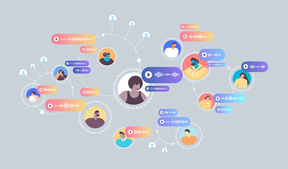 people communicate by voice messages audio chat application social media global communication