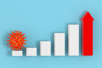 Aufkleber - Growing Bars and Red Arrow Chart Graph Diagram with Coronavirus COVID-19 Virus. 3d Rendering