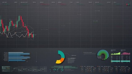 Poster - Business stock market, trading, info graphic with animated graphs, charts and data numbers insight analysis to be shown on monitor display screen for business meeting mock up theme