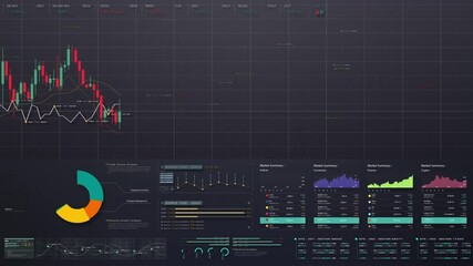 Poster - Business stock market, trading, info graphic with animated graphs, charts and data numbers insight analysis to be shown on monitor display screen for business meeting mock up theme