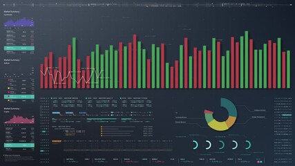 Poster - Business stock market, trading, info graphic with animated graphs, charts and data numbers insight analysis to be shown on monitor display screen for business meeting mock up theme