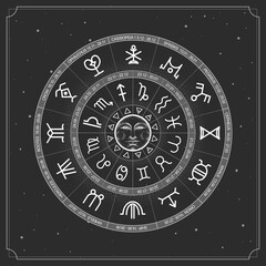 Wall Mural - Modern magic witchcraft Astrology wheel with zodiac signs on space background.  Lower and upper zodiac. Horoscope vector illustration