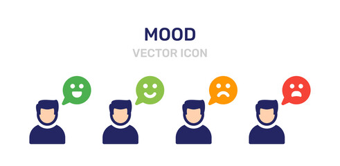 Poster - Level of human mood from happy to unhappy icon vector illustration.