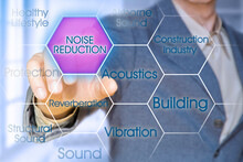 Noise Reduction In Buildings Concept With Business Manager Pointing To Icons Against A Digital Display