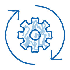Poster - Gear And Arrows Around Agile Element doodle icon hand drawn illustration
