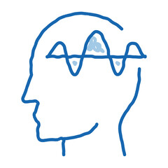 Poster - Nervous System of Head Biohacking doodle icon hand drawn illustration