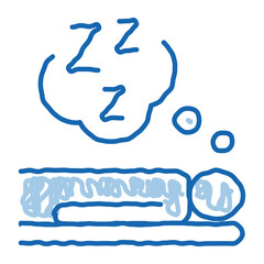 Poster - Human Sleep Biohacking doodle icon hand drawn illustration