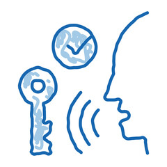 Wall Mural - Security System Voice Control doodle icon hand drawn illustration