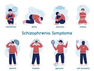 Schizophrenia symptoms icons collection. Editable vector illustration