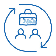 Poster - business and work cycle doodle icon hand drawn illustration