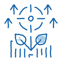 Poster - goal to grow plant doodle icon hand drawn illustration