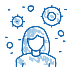 Poster - female virus carrier doodle icon hand drawn illustration