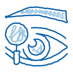 Poster - eyelid research doodle icon hand drawn illustration