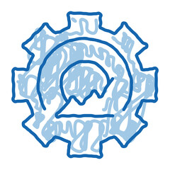 Poster - process policy doodle icon hand drawn illustration