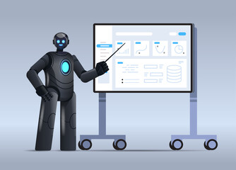 Poster - robot analyzing statistics financial data robotic character making presentation on board artificial 