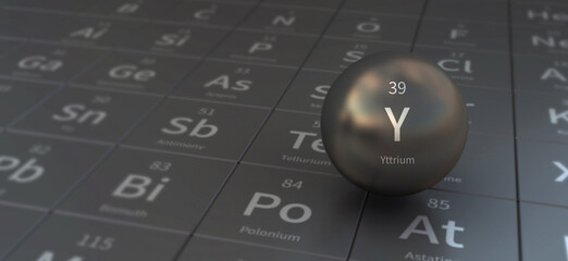 Wall Mural - yttrium element in spherical form. 3d illustration on the periodic table of the elements.
