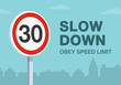 © flatvectors - Safety driving rules. Obey the speed limit warning road sign. Close up view. Residential area and living street road. Flat vector illustration template.