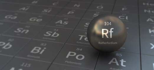 Wall Mural - rutherfordium element in spherical form. 3d illustration on the periodic table of the elements.