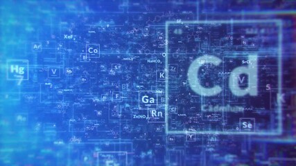 Chemical Symbols Background