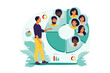 Audience segmentation concept. Man near a large circular chart with images of people. Vector illustration. Flat.