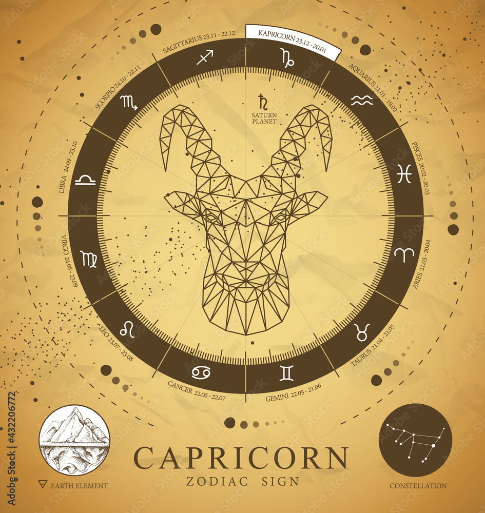 Modern magic witchcraft card with astrology Capricorn zodiac sign. Polygonal ram or mouflon head. Zodiac characteristic - obrazy, fototapety, plakaty 