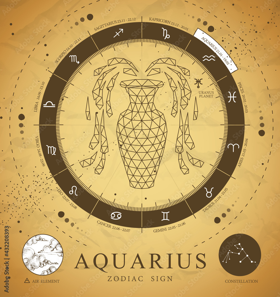 Vintage magic witchcraft card with astrology  Aquarius zodiac sign. Polygonal water jug illustration. Zodiac characteristic - obrazy, fototapety, plakaty 
