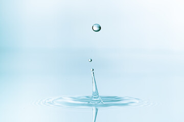 Poster - Water splash of falling drop with circular waves