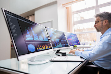 Poster - KPI Business Analytics Data Dashboard