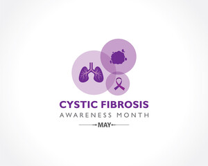 Wall Mural - Vector Illustration of Cystic Fibrosis Awareness Month observed in May.