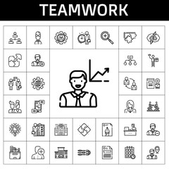 Wall Mural - teamwork icon set. line icon style. teamwork related icons such as settings, zoom in, agreement, hierarchical structure, branding, office, employee, users, research, skills