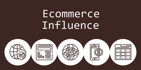 Poster - ecommerce influence background concept with ecommerce influence icons. Icons related website, web, internet, online payment