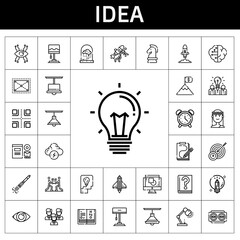 Poster - idea icon set. line icon style. idea related icons such as alarm clock, goal, brainstorm, idea, branding, muse, graphic design, lamp, team, rocket ship, brain, thinking, creative