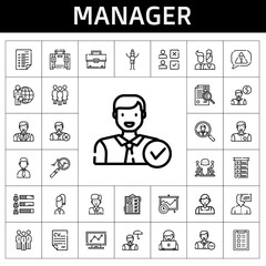 Poster - manager icon set. line icon style. manager related icons such as job search, briefcase, discussion, curriculum, employee, list, users, analytics, skills, candidate, task