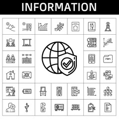 Fototapete - information icon set. line icon style. information related icons such as antenna, mail, usb, discussion, presentation, line chart, bar, file, price, bar chart, tag, stock